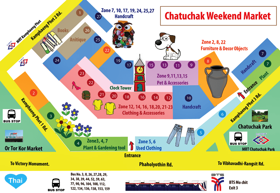 CHATUCHAK MARKET | BANGKOK ATTRACTION, SHOPPING CHATUCHAK MARKET | BANGKOK ATTRACTION, SHOPPING