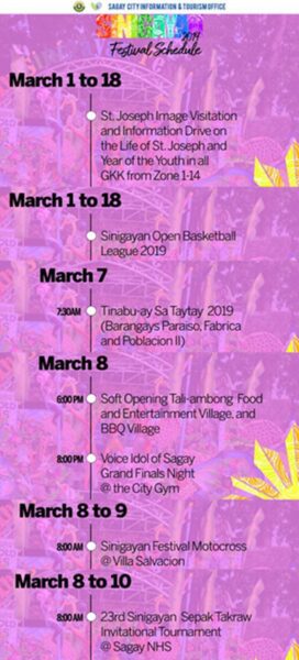 SCHEDULE OF ACTIVITIES SCHEDULE OF ACTIVITIES