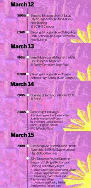 SCHEDULE OF ACTIVITIES SCHEDULE OF ACTIVITIES
