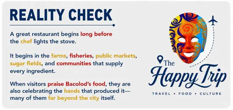 Bacolod Food Tourism: Beyond UNESCO Recognition How Bacolod and Negros Occidental Can Build a World-Class Gastronomy Destination Through Heritage, Storytelling, and Community